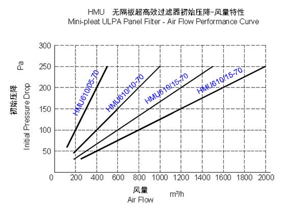 HMUo峬Ч՚^VULPAc(din)