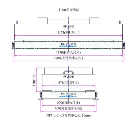 EFUO(sh)L(fng)C^VԪwY(ji)(gu)